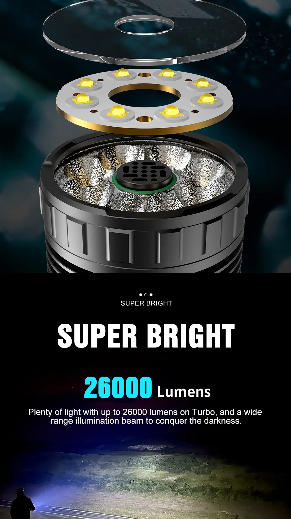 Exploded view of the Lumintop Mach 4695 V2.0 Compact 26000 lumen 520m throw rechargeable torch head and its super bright beam.