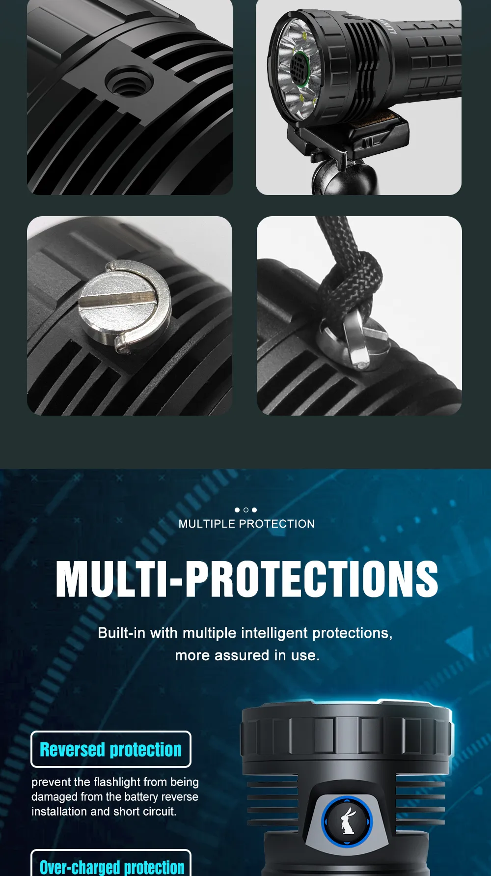 Detailed views of the Lumintop Mach 4695 V2.0 Compact 26000 lumen 520m throw rechargeable torch, including tripod socket.