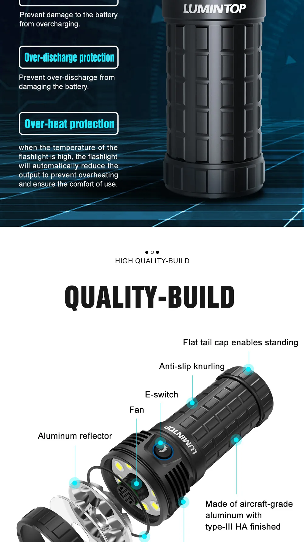 Multi-protections of the Lumintop Mach 4695 V2.0 Compact 26000 lumen 520m throw rechargeable torch, including overheat.