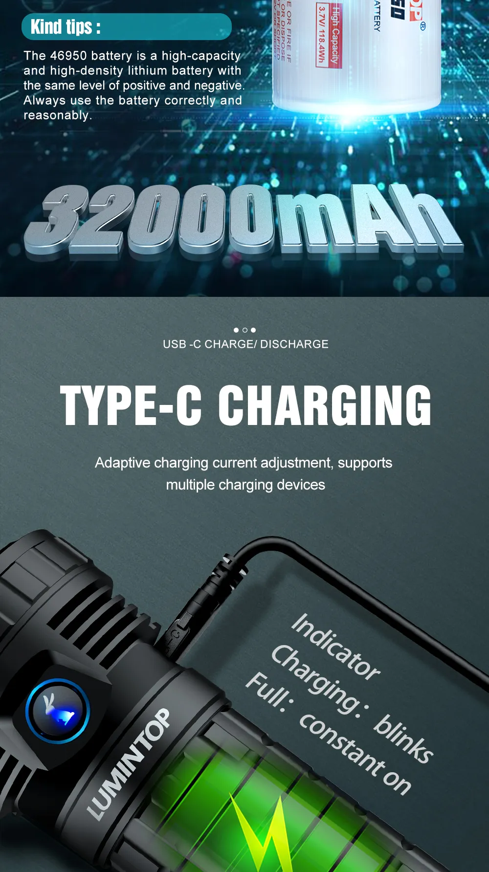 Lumintop Mach 4695 V2.0 Compact 26000 lumen 520m throw rechargeable torch charging via USB-C, showing indicator.