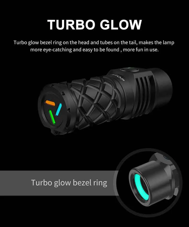 Black Lumintop Thor Mini 250 lumen 700 meters LEP Torch showcasing its unique turbo glow bezel ring and tubes.
