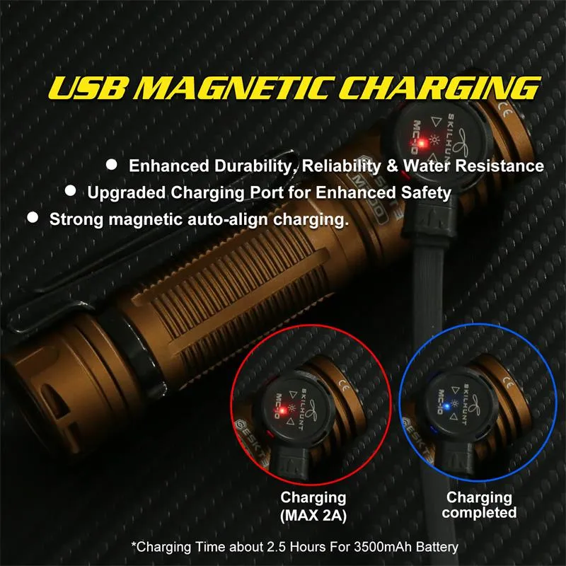 Skilhunt M200 flashlight showing USB magnetic charging port and indicator lights for charging status.