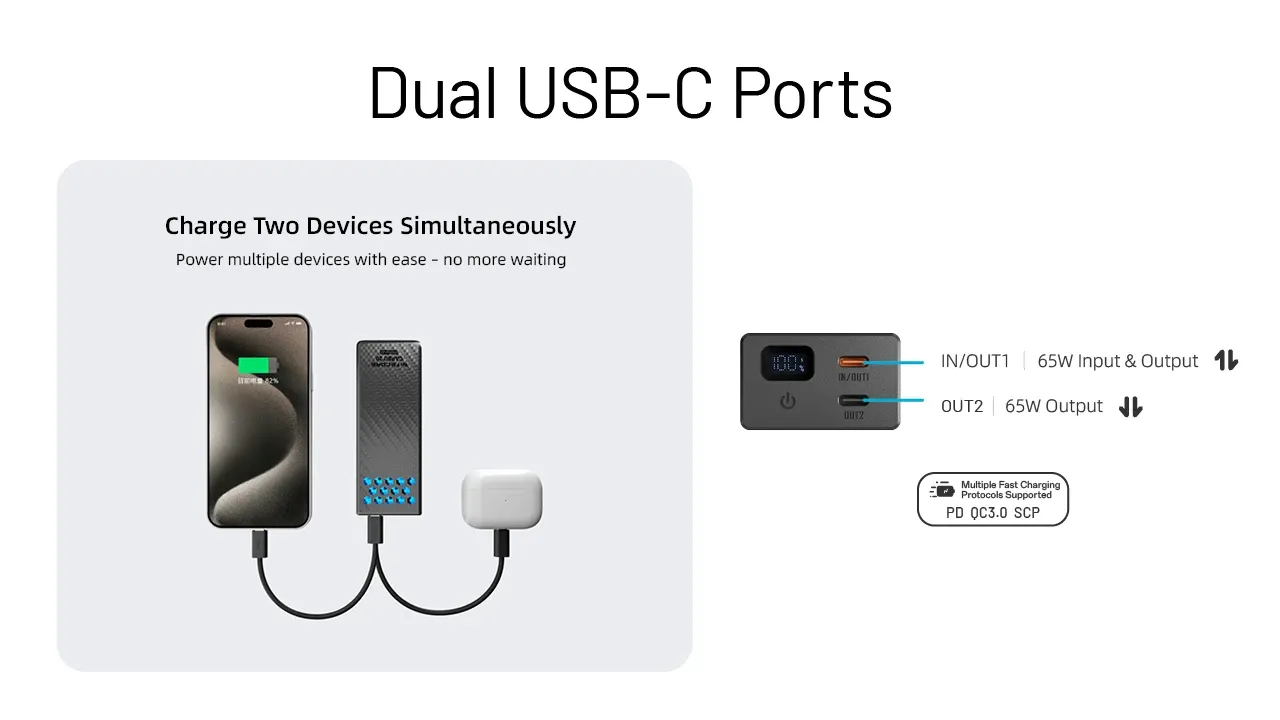 Nitecore CARBO 20 - 20000mAh Lightweight Fast-Charge Powerbank with dual USB-C ports charging two devices.