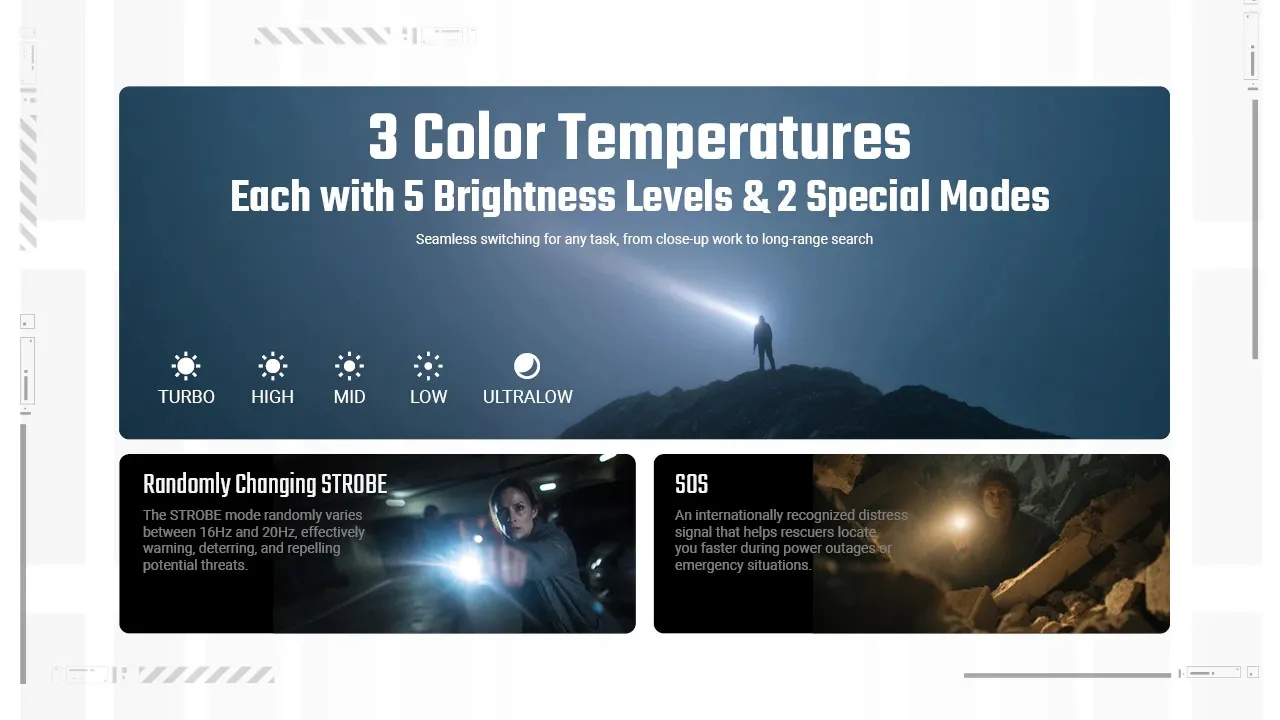 Nitecore EDC07's 3 color temperatures, 5 brightness levels (Turbo to Ultralow), and special Strobe and SOS modes.