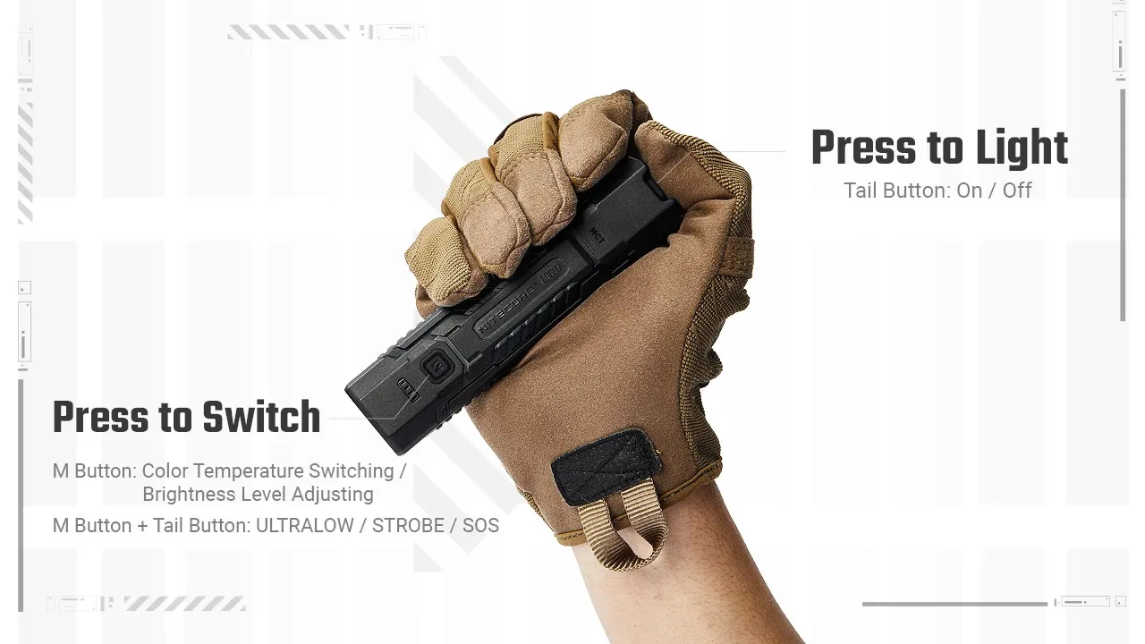 Hand holding Nitecore EDC07 flashlight, illustrating the tail button for on/off and M button for color/brightness switching.