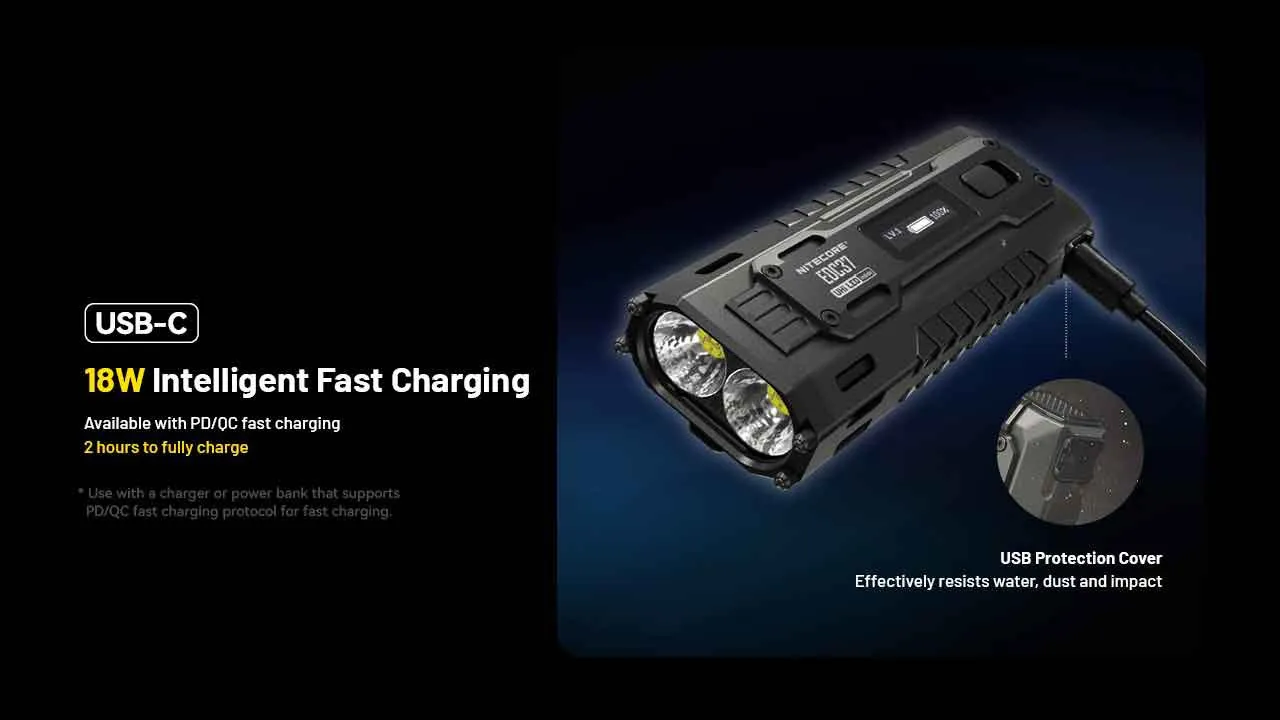 Nitecore EDC37 8000 Lumen USB-C Rechargeable Flat EDC Torch connected for 18W intelligent fast charging via USB-C.