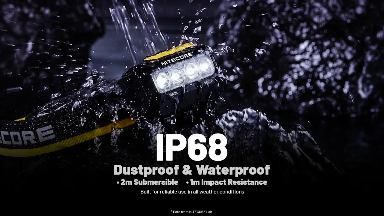 Nitecore HA19 headlamp being splashed, demonstrating its IP68 dustproof and waterproof rating, 2m submersible.