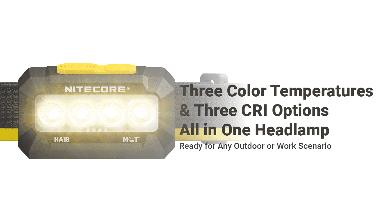 Close-up of the Nitecore HA19 headlamp showing its bright LEDs and text about three color temperatures and CRI options.