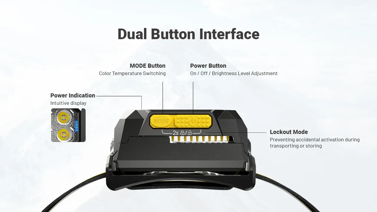 Nitecore HA29UHE headlamp's dual button interface, showing Mode and Power buttons, power indication, and lockout mode.