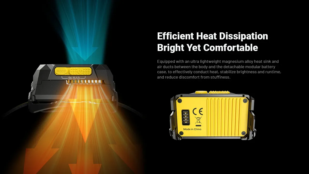 Nitecore HA29UHE headlamp diagram illustrating efficient heat dissipation, showing magnesium alloy heat sink.