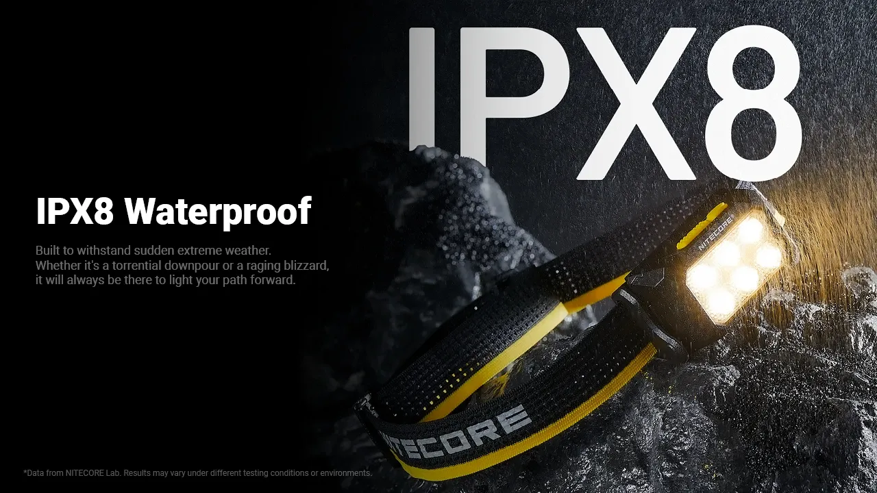Nitecore HA29UHE headlamp glowing on a wet rock, highlighting its IPX8 waterproof rating.