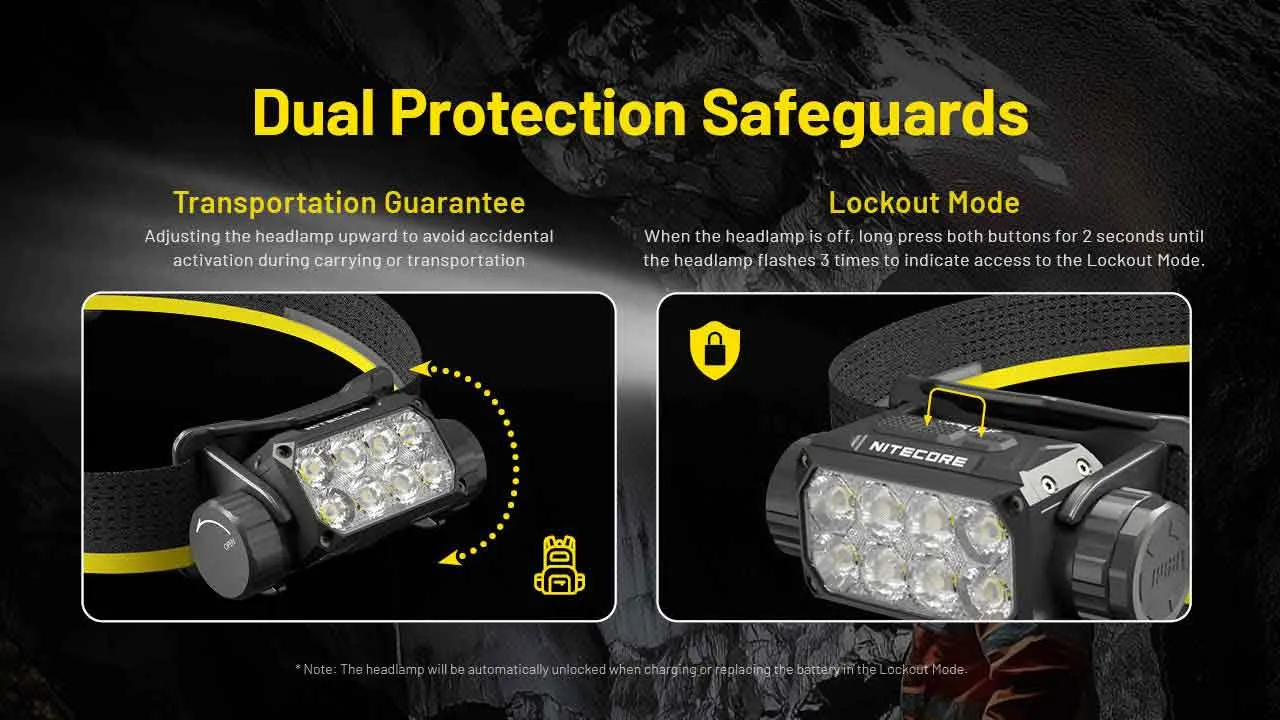 Nitecore HC75 UHE 3000 Lumen USB-C Rechargeable Headlamp illustrating dual protection safeguards: transportation and lockout modes.