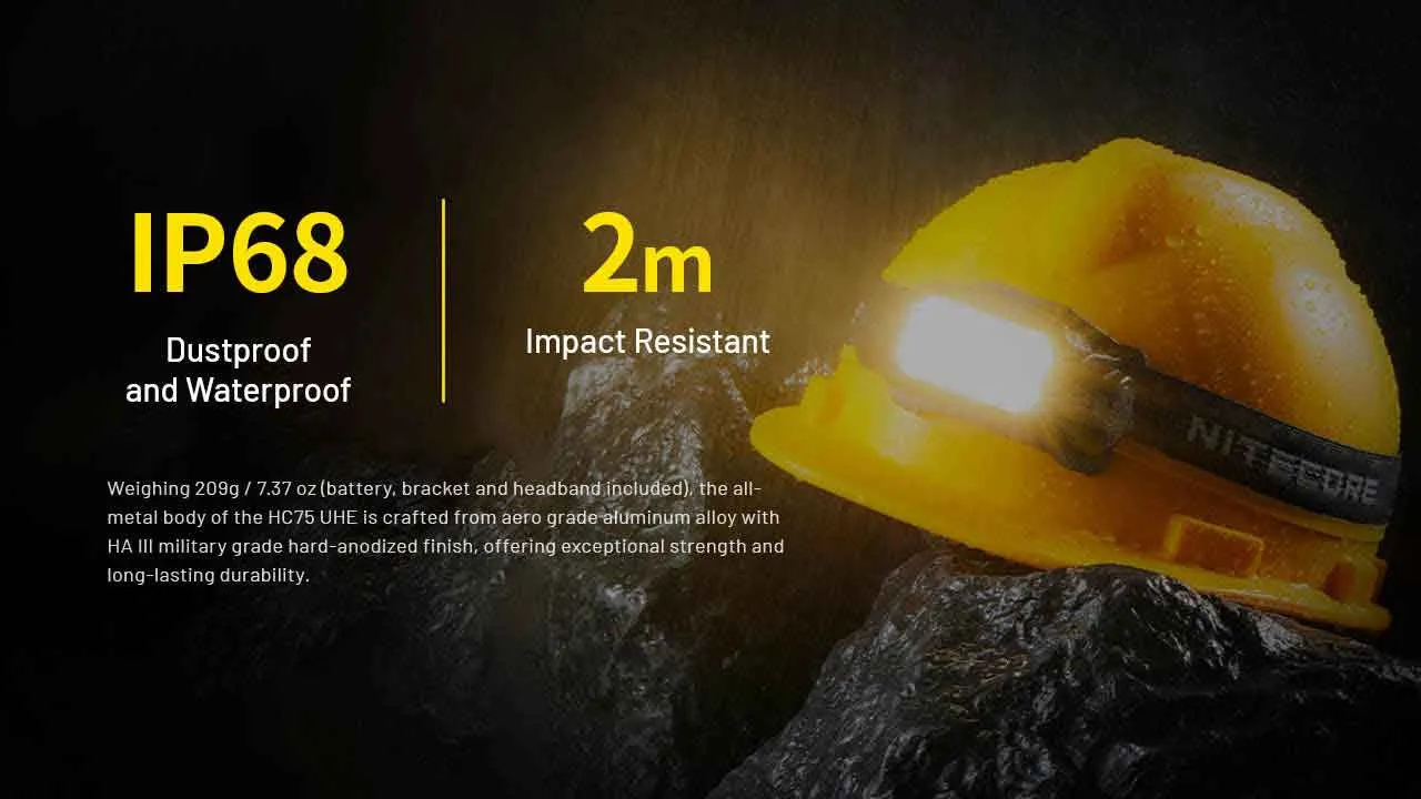 Nitecore HC75 UHE 3000 Lumen USB-C Rechargeable Headlamp on a hard hat, highlighting IP68 dustproof, waterproof, and 2m impact resistance.