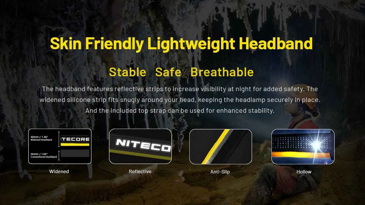Nitecore HC75 UHE 3000 Lumen USB-C Rechargeable Headlamp showing its skin-friendly, lightweight, reflective, and anti-slip headband.