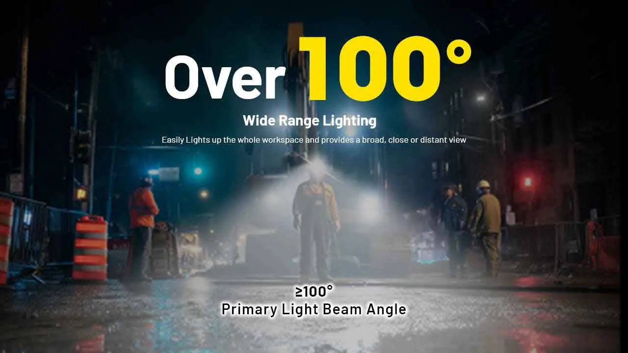 Nitecore HC75 UHE 3000 Lumen USB-C Rechargeable Headlamp demonstrating its over 100-degree wide range lighting.