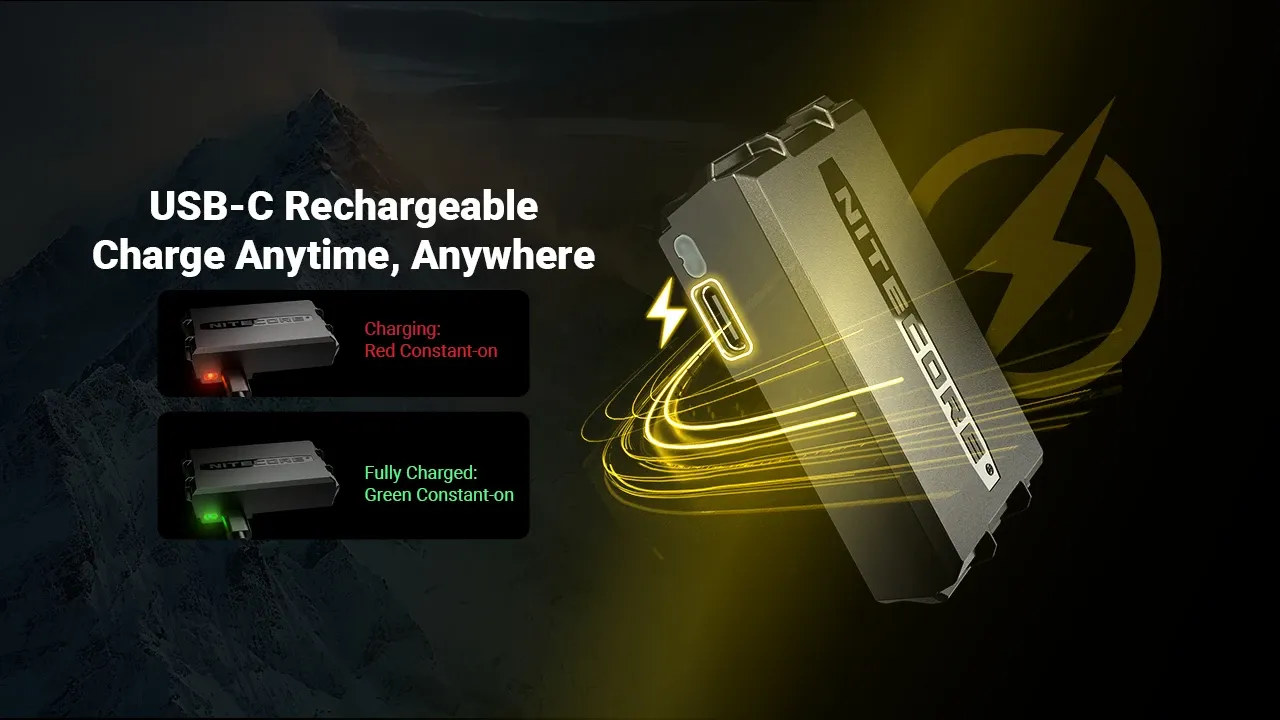 Nitecore HLB2500 battery pack with USB-C charging graphic and indicator lights for charging status.