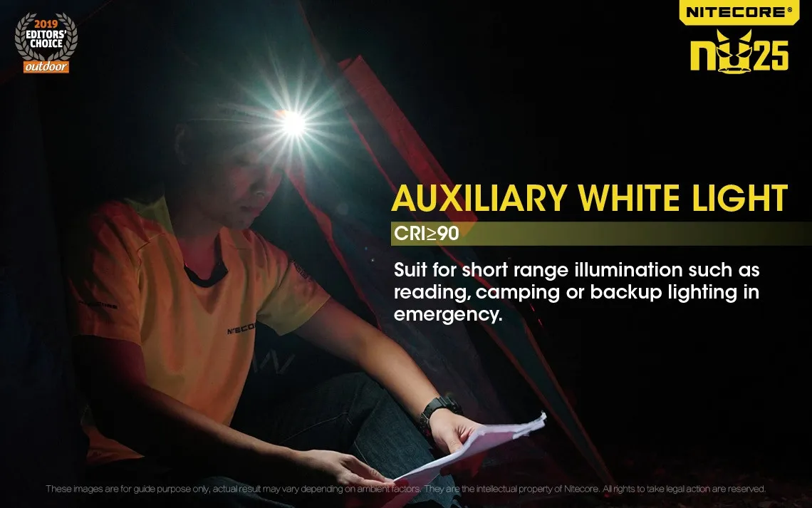 Nitecore NU25 Multi-light 360 lumen lightweight rechargeable LED headlamp's auxiliary white light for reading in a tent.
