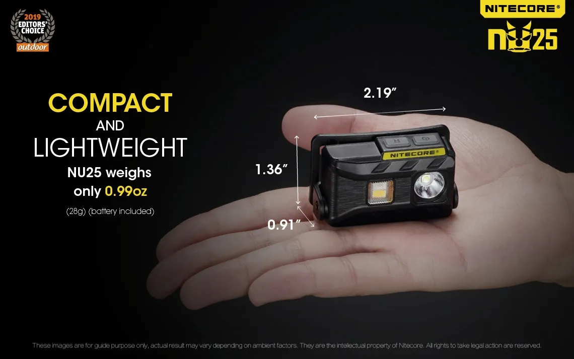 Nitecore NU25 Multi-light 360 lumen lightweight rechargeable LED headlamp held in hand, showing compact dimensions.