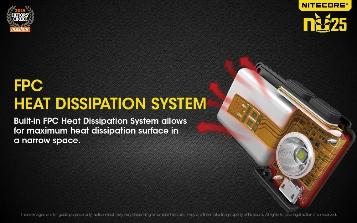 Nitecore NU25 Multi-light 360 lumen lightweight rechargeable LED headlamp's FPC heat dissipation system diagram.
