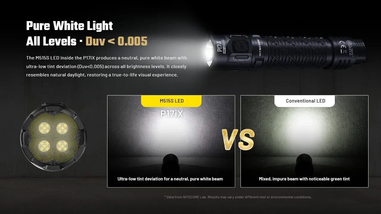 Nitecore P17iX - 330m Tactical LED Torch with Spotlight and Floodlight demonstrating pure white light and low tint deviation.