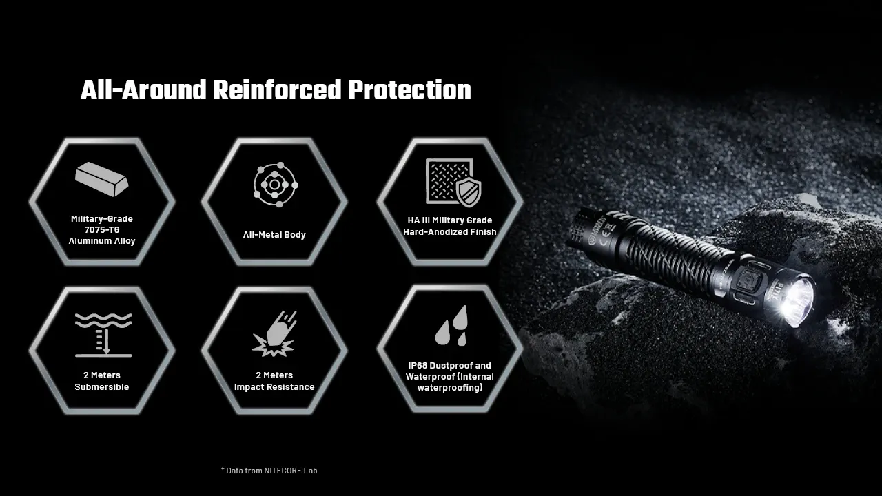 Nitecore P17iX - 330m Tactical LED Torch with Spotlight and Floodlight showing reinforced protection features like IP68.