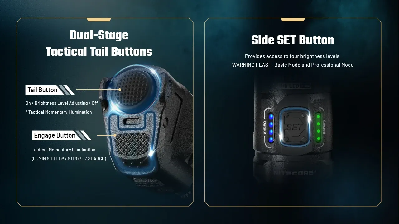 Nitecore P17iX - 330m Tactical LED Torch with Spotlight and Floodlight showing dual-stage tail buttons and side SET button.