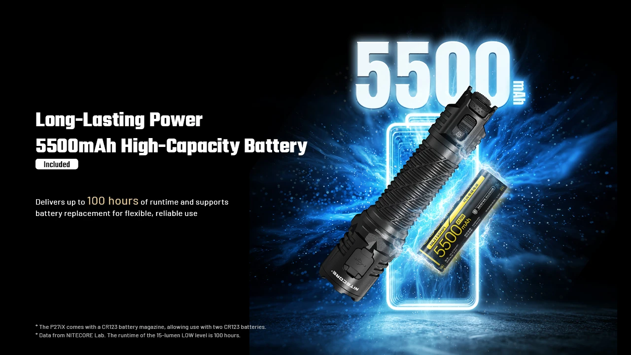 Nitecore P27ix flashlight with its included 5500mAh high-capacity battery, offering long-lasting power.