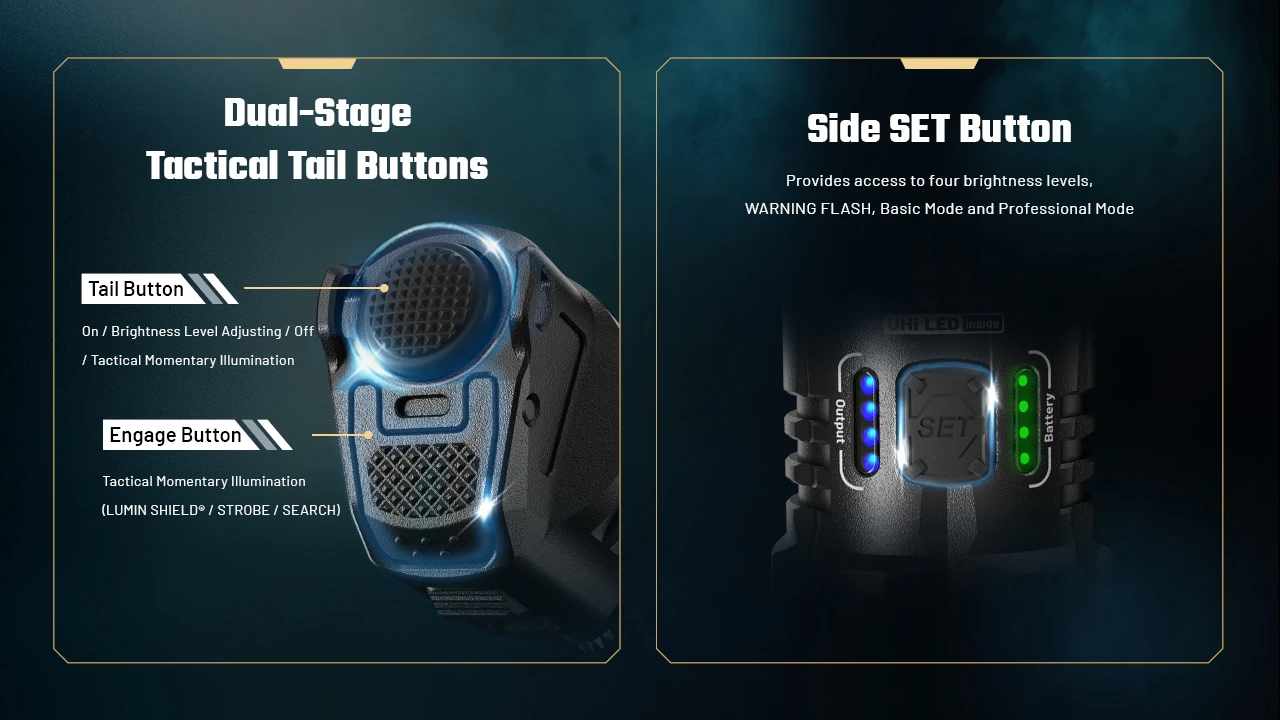 Nitecore P27ix's dual-stage tactical tail buttons and side SET button, detailing their functions and indicators.