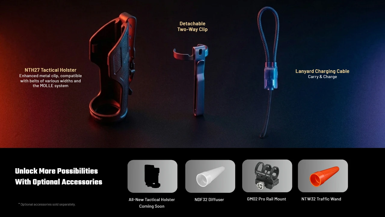 Nitecore P27ix optional accessories: NTH27 tactical holster, two-way clip, lanyard charging cable, diffuser, rail mount, wand.