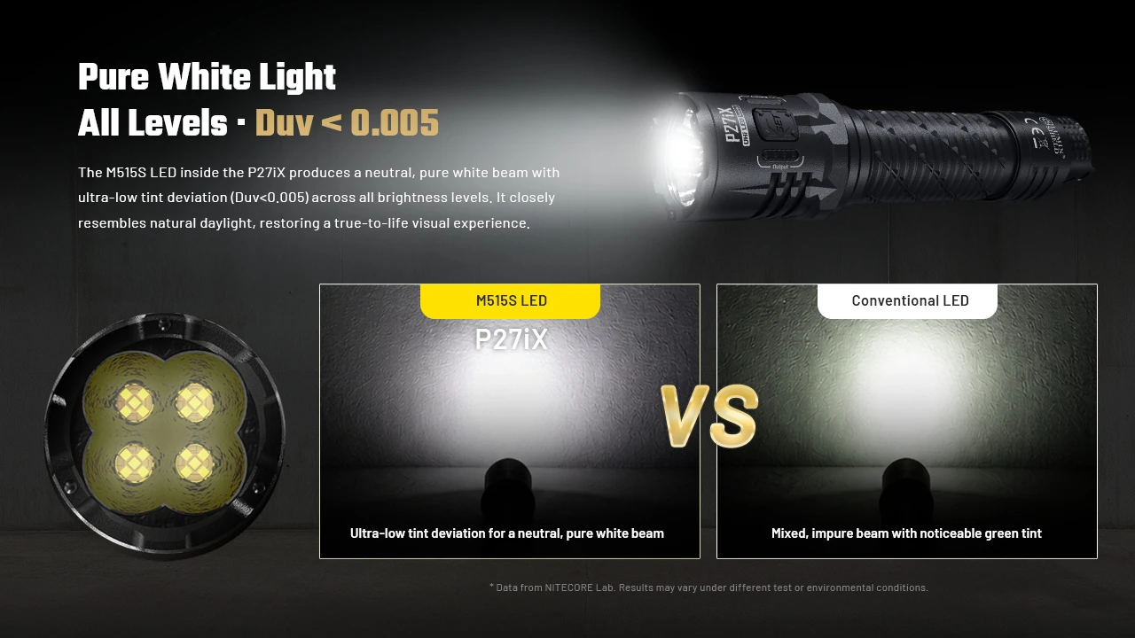 Nitecore P27ix with M515S LED producing pure white light, compared to a conventional LED's green tint.