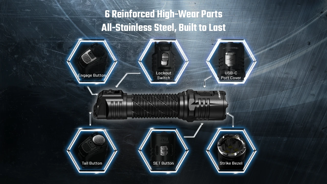 Diagram of Nitecore P27ix showing 6 reinforced high-wear parts like buttons, port cover, and strike bezel.