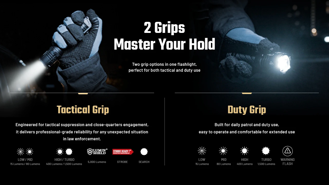 Nitecore P27ix flashlight demonstrating tactical and duty grips with different brightness levels and modes.