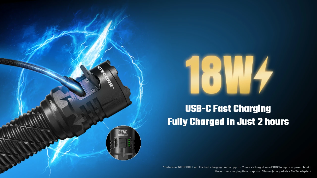 Nitecore P27ix flashlight charging via USB-C, showcasing 18W fast charging for a full charge in 2 hours.
