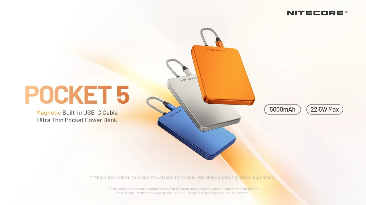 Nitecore Pocket5 ultra-thin magnetic power bank in orange, silver, and blue, highlighting 5000mAh and 22.5W.
