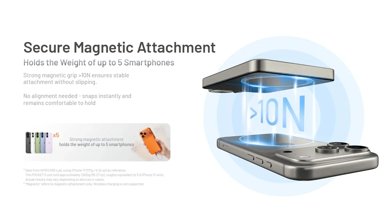 Nitecore Pocket5 demonstrating secure magnetic attachment strength, holding the weight of up to 5 smartphones.