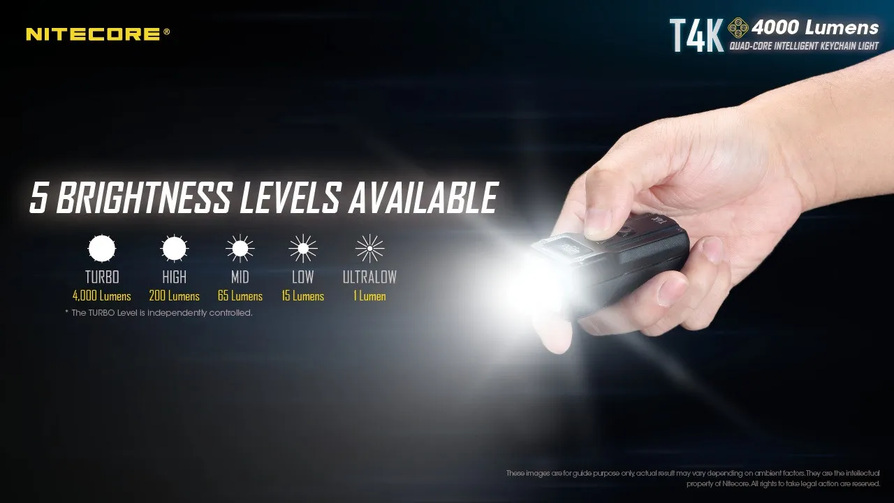 Nitecore T4K powerful 4000 lumen USB-C rechargeable keychain light showing 5 brightness levels.