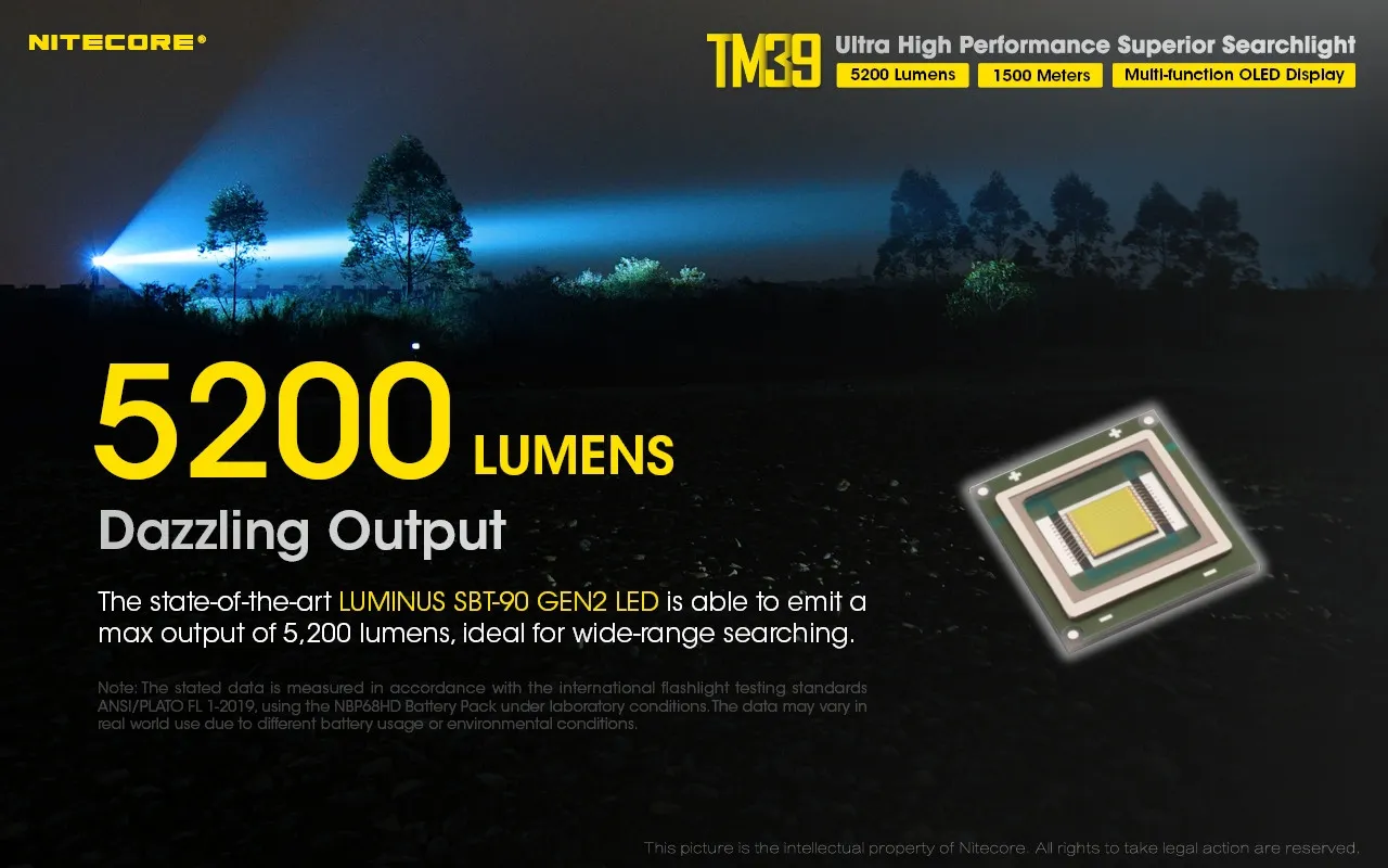 Nitecore TM39 ultra high performance 5200 lumen 1500m rechargeable searchlight showing 5200 lumens output and LED.