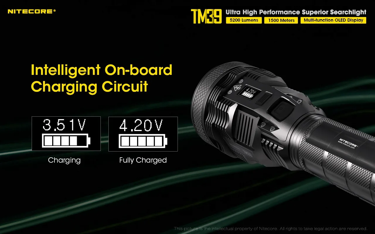 Nitecore TM39 ultra high performance 5200 lumen 1500m rechargeable searchlight with intelligent on-board charging circuit display.