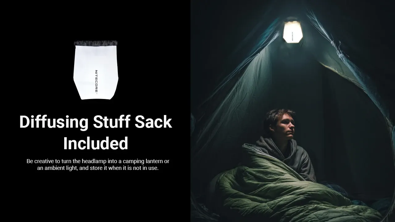 Nitecore UT27 headlamp with included diffusing stuff sack, shown converting the headlamp into a camping lantern.