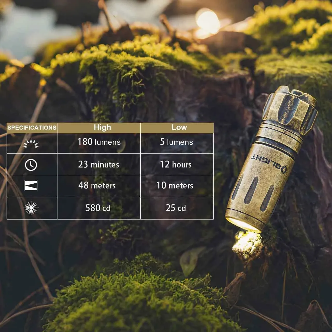 The Olight i18 Brass Limited Edition Keychain Light sits on mossy wood, displaying its high and low mode specifications.