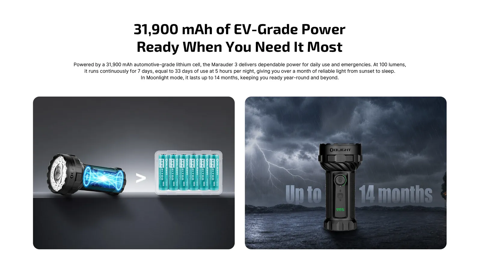 Olight Marauder 3 25000 Lumen Spot and Flood Rechargeable Torch battery runtime infographic, 31,900 mAh, up to 14 months.