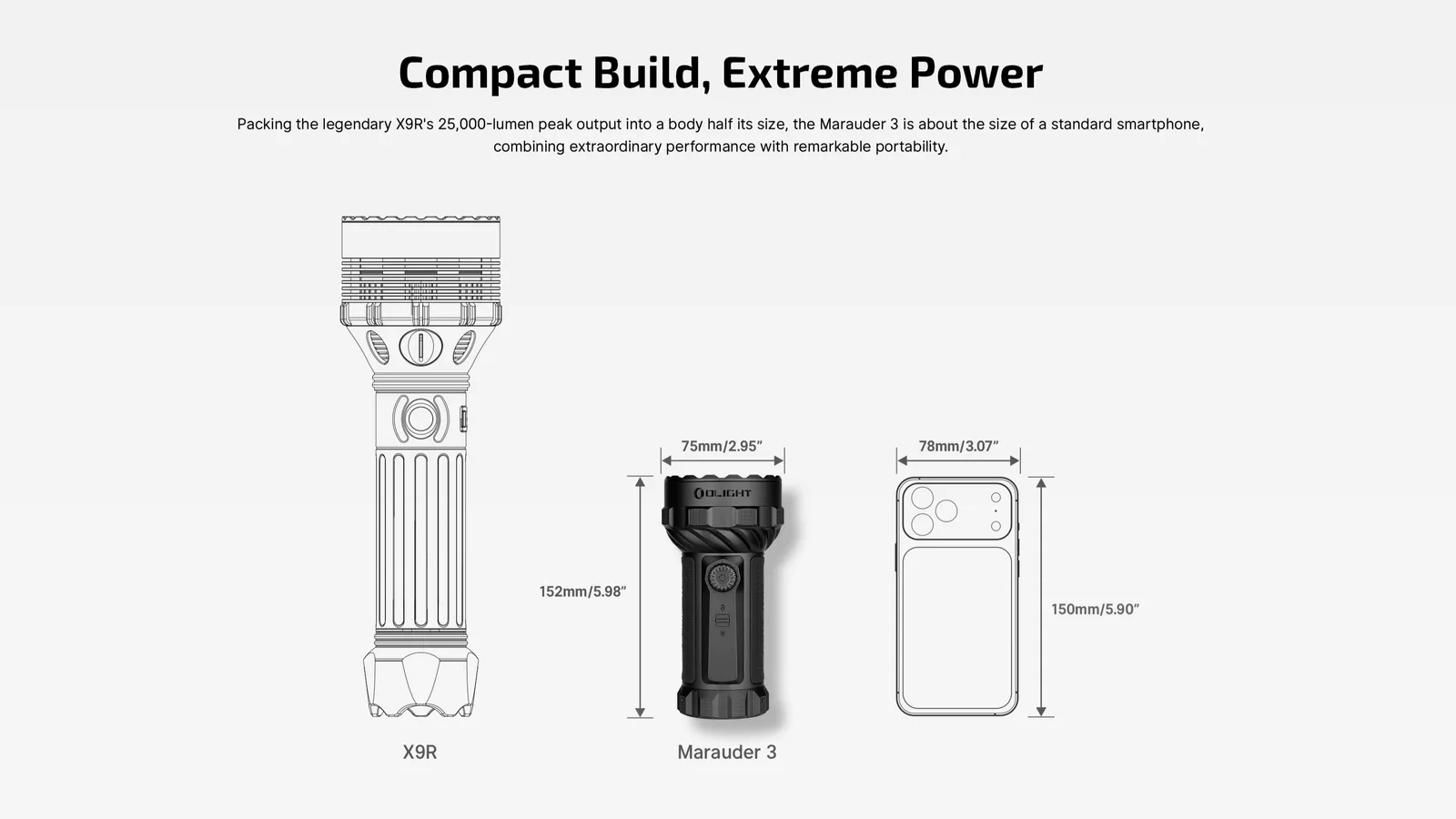 Olight Marauder 3 25000 Lumen Spot and Flood Rechargeable Torch size comparison with X9R and smartphone.