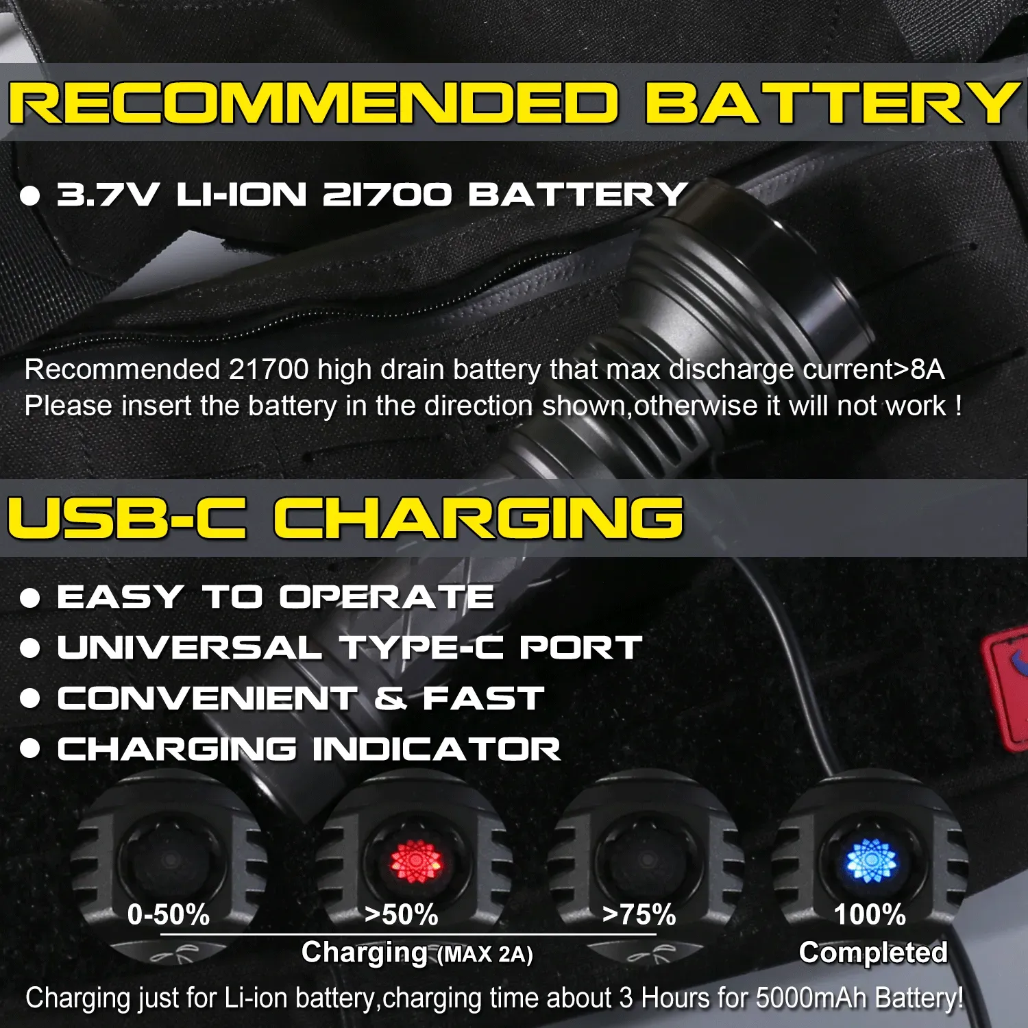Skilhunt EC500 flashlight recommended 21700 battery and USB-C charging port with battery level indicators.