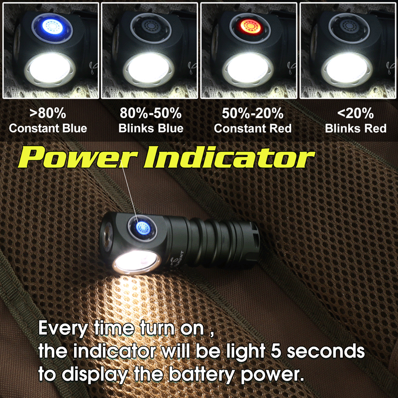 Skilhunt H200 Mini - 18350 Magnetic Rechargeable LED Headlamp power indicator showing battery levels with blue and red lights.