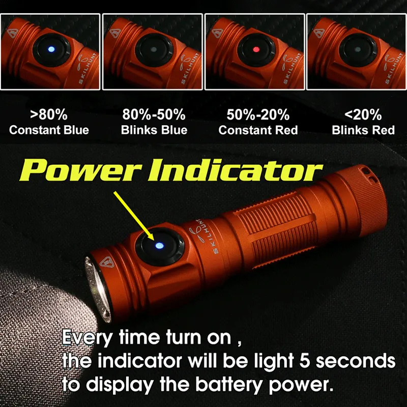 Skilhunt M150 flashlight displaying battery power indicator light showing charge levels with blue and red colors.