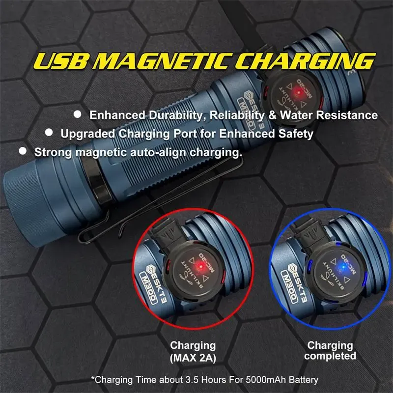 Skilhunt M300 flashlight's USB magnetic charging port with red (charging) and blue (completed) indicator lights.