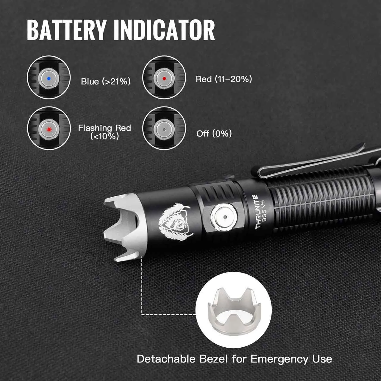 Thrunite BSS V6 'Black Scout Survival' 2000 lumen Rechargeable EDC Torch battery indicator and detachable bezel.