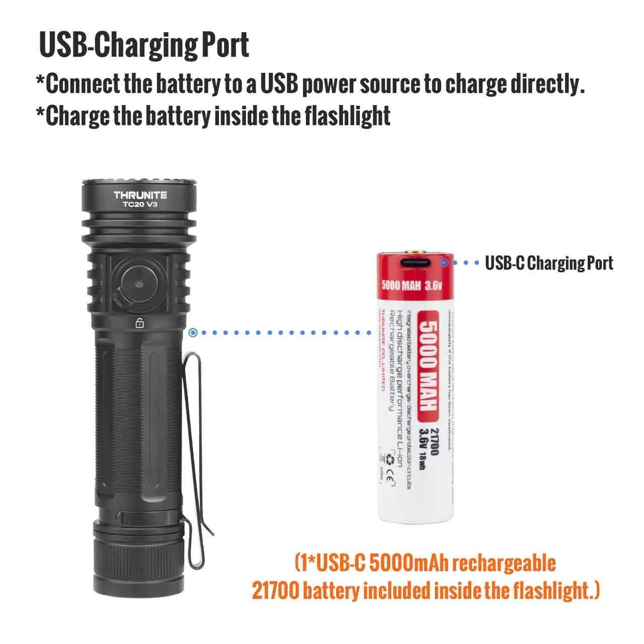 ThruNite TC20 V3 flashlight and its included 5000mAh USB-C rechargeable 21700 battery with charging port.
