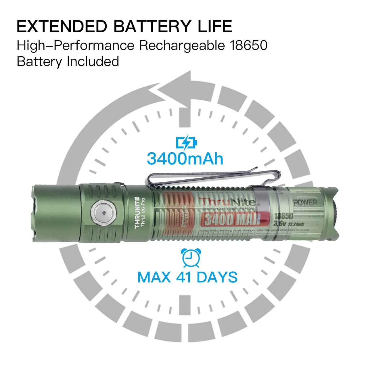 Thrunite TN12 V6 Pro Green 1705 lumen Tactical Led Torch with extended 41-day battery life and 3400mAh 18650 battery.