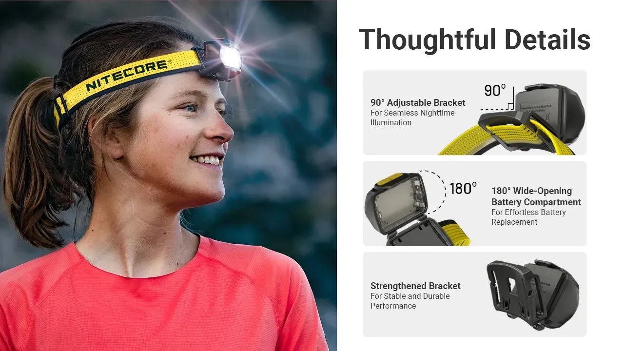 Nitecore UT27 headlamp's thoughtful details: 90° adjustable bracket, 180° wide-opening battery compartment, strengthened bracket.